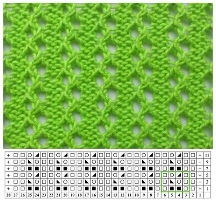 Змейка спицами. Узор сеточка спицами. Ажурный узор змейка спицами. Вертикальные ажурные дорожки. Вязание узоров с накидами.
