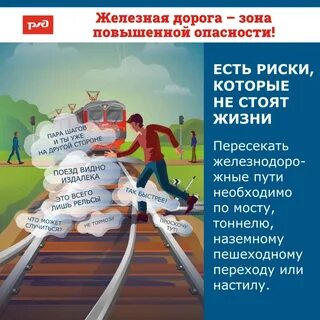 Зоны повышенной опасности железнодорожного транспорта