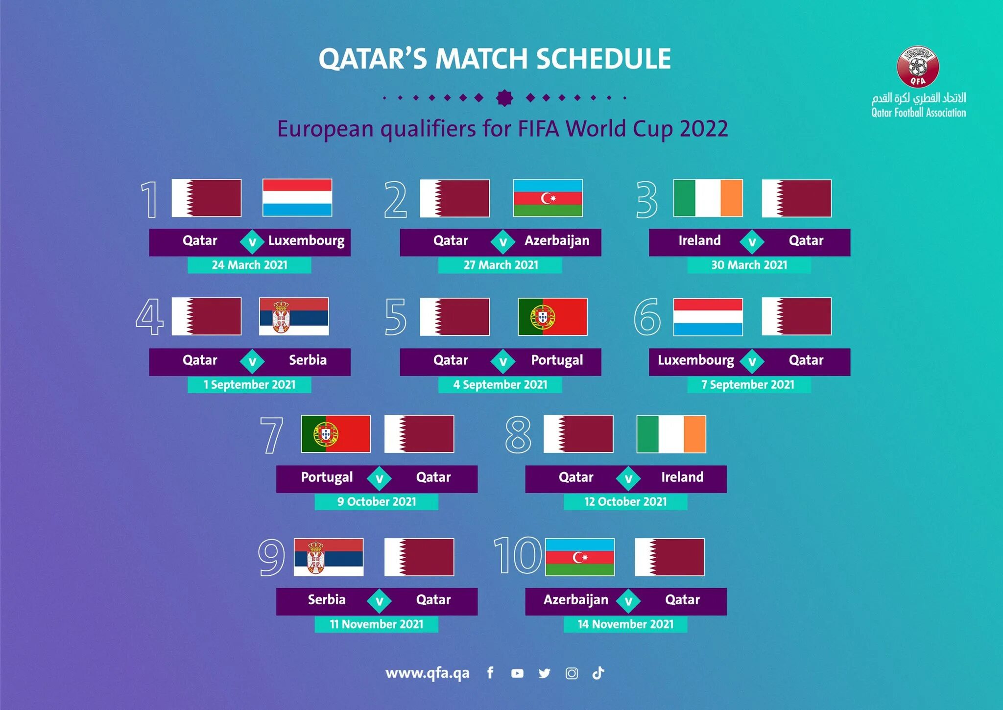 World cup matches. Qatar 2022 World Cup таблица. FIFA World Cup Qatar 2022 Match Schedule. FIFA World Cup 2022 таблица. World Cup Schedule Qatar 2022.