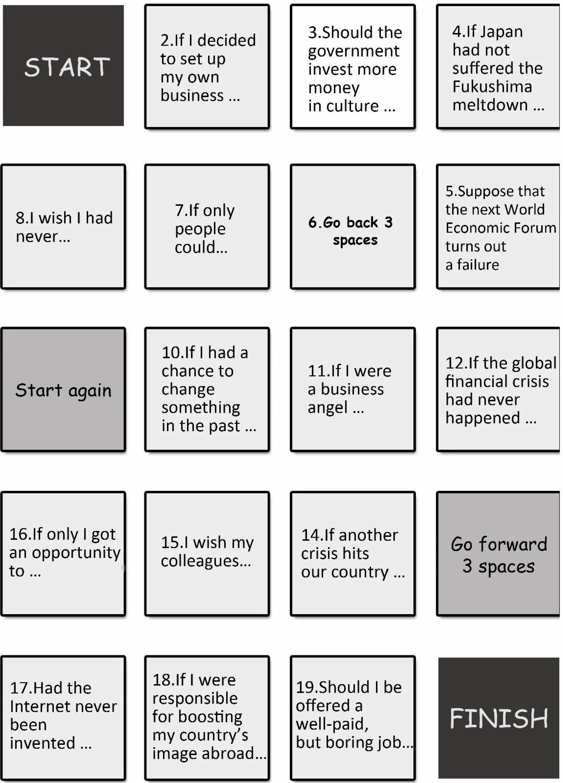 Wishes questions