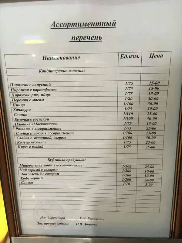 Ассортиментный перечень товаров. Ассортиментный перечень предприятия общественного питания. Ассортиментный перечень предприятия. Ассортиментный перечень продукции. Ассортиментный перечень блюд.