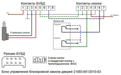 Замок ваз 2110 распиновка