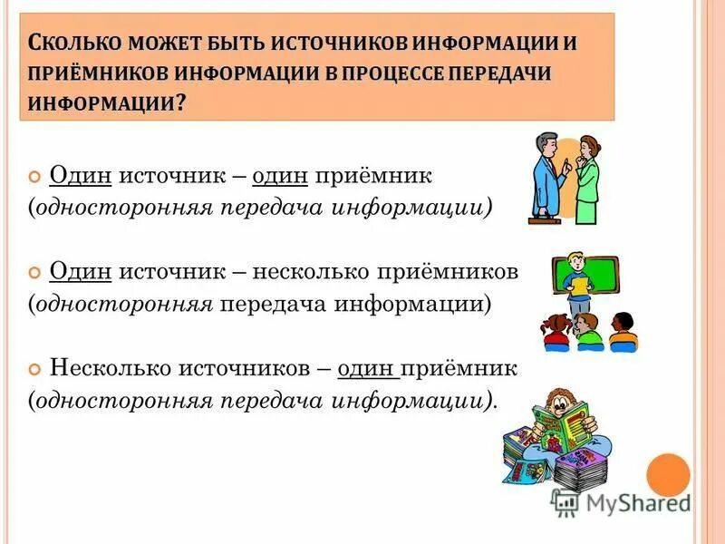 Примеры передачи информации в обществе. Примеры передачи информации в обществе. Передача информации в биологических системах. Примеры передачи информации в обществе. 1 придумайте примеры передачи информации.