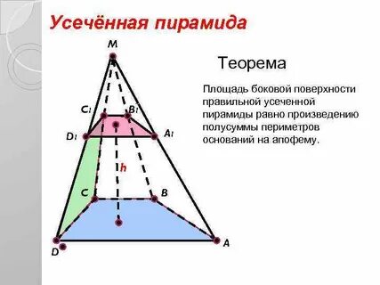 Произведение полусуммы периметров оснований на апофему
