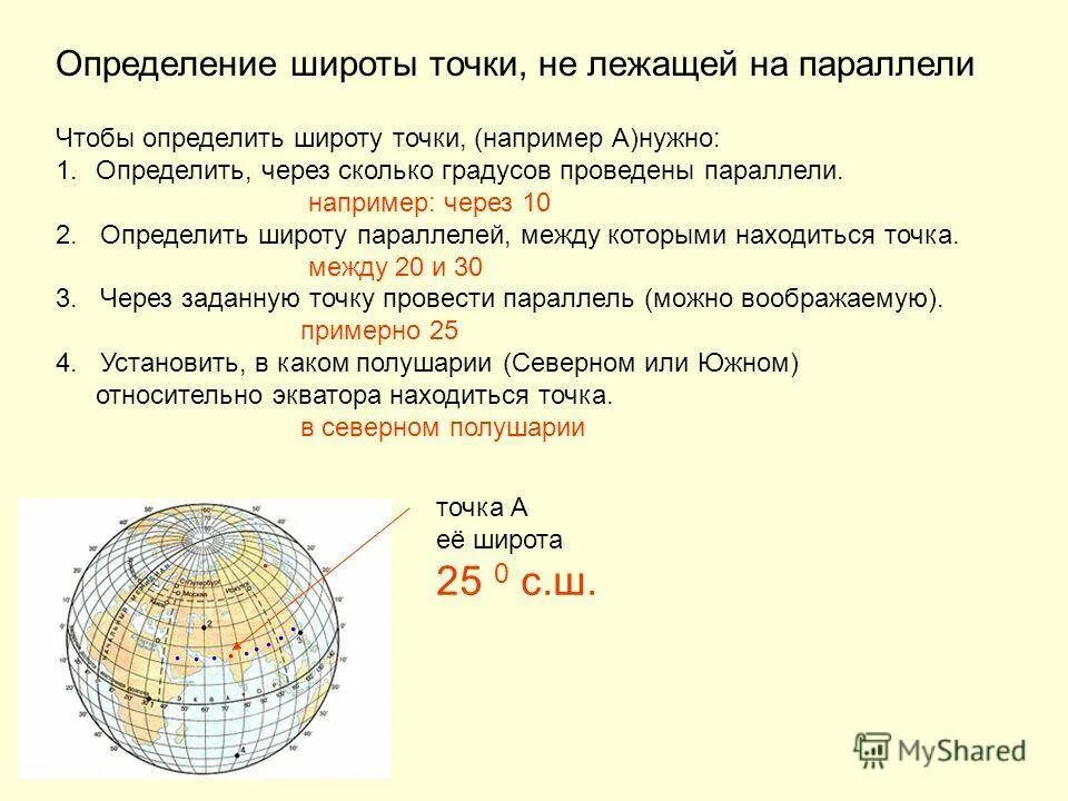 Северная широта сколько градусов. Как определить географические координаты 5 класс география. Как определить 1 градус широты. Карта по географии для определения географических координат. Географические координаты ширина и долгота.