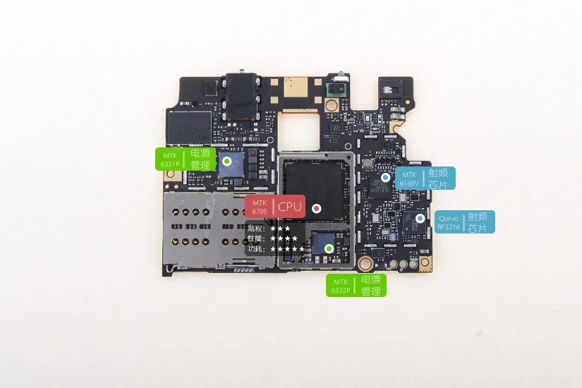Note 10 плата. Xiaomi redmi note 6 pro плата. xiaomi redmi note 10 плата. redmi note 3 pro плата. плата редми note 3.