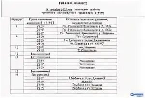 Расписание автобусов Каменск-Уральский. Расписание автобусов 210 Каменск Уральский. Расписание международных автобусов Каменск-Уральский. Транспорт Каменск-Уральский 210 маршрут.