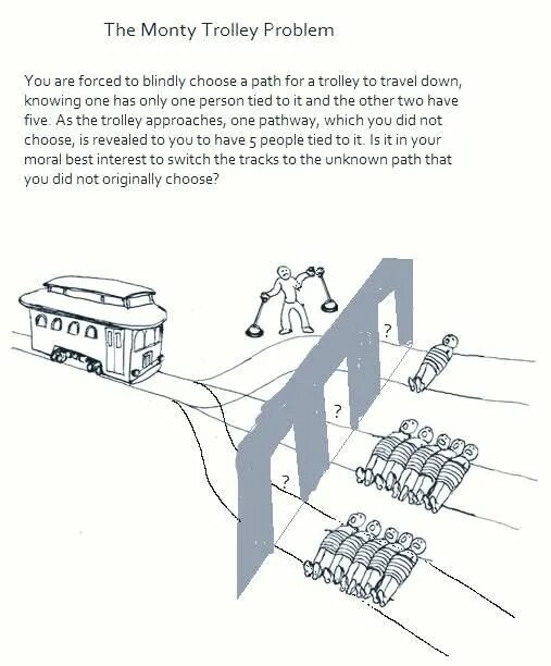 Train problem. Trolley problem. trolley problem meme. мем trolley problem. проблема вагонетки мемы.