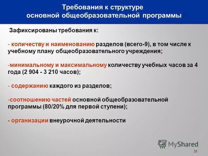 Требования к объёму основной образовательной программы. Требования к структуре основной образовательной программы. Количество образовательных программ. Требования к объему основной образовательной программы. Требования к структуре основной образовательной программы 2009 года.