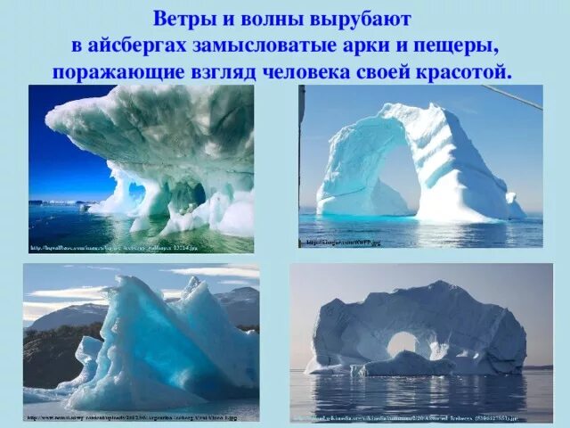 Как человек использует ледники