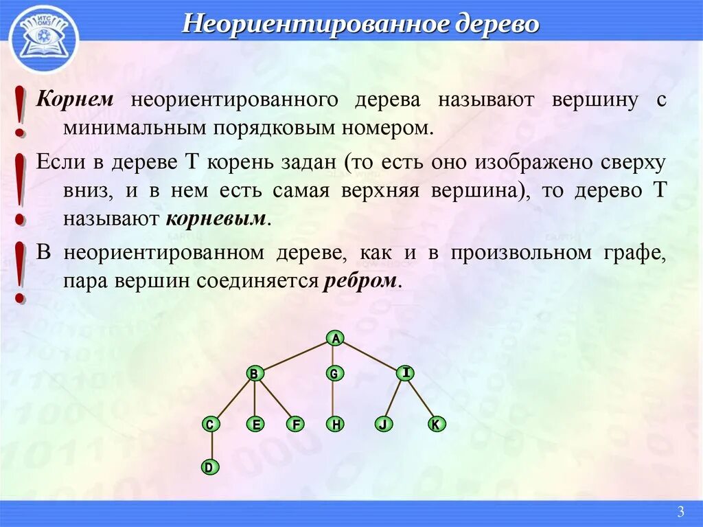 Пример дерева с бесконечным числом вершин