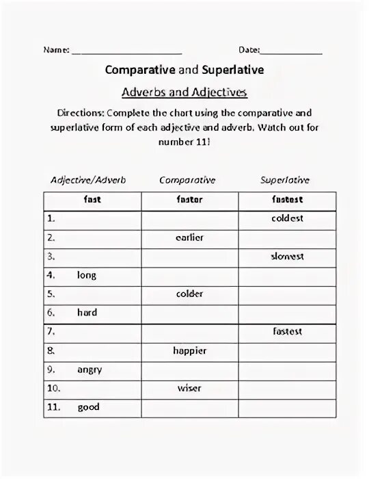 Like comparative. Comparatives and Superlatives. Comparatives Worksheets. Degrees of Comparison of adverbs Worksheets. Comparative and Superlative adjectives Practice готовый.