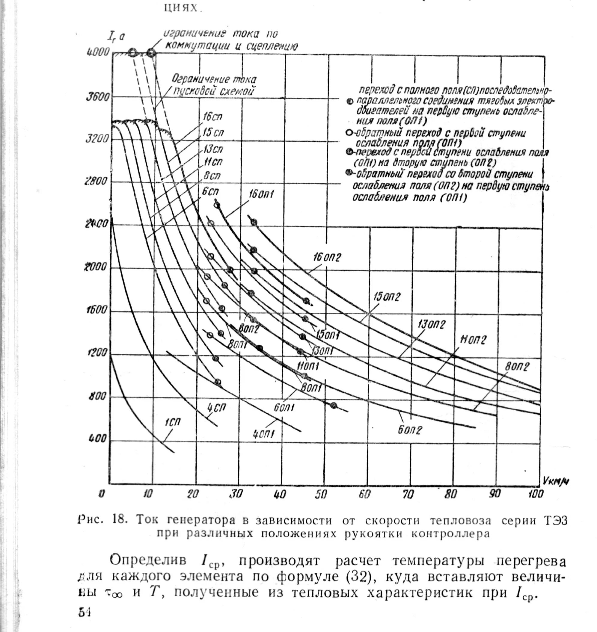 Режим тяги электровоза. Тяговая характеристика тепловоза чмэ3. Тяговые характеристики тепловоза 3тэ10м. Тяговая характеристика Локомотива 2тэ116. Тяговая характеристика тепловоза тэ3.