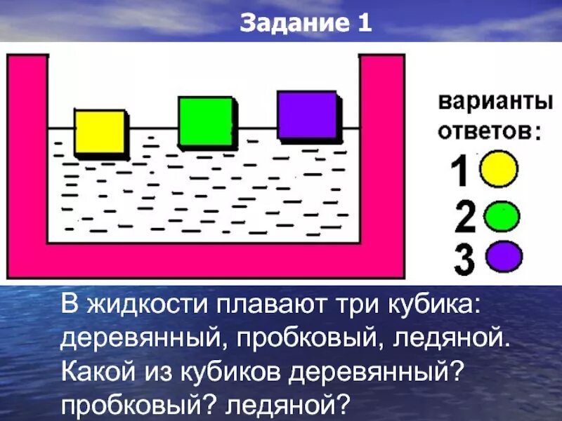 В жидкости плавают три кубика деревянный,пробковый ледяной. Кубик для жидкости. Кубик плавает в жидкости. Кубик плавает в жидкости внутри. Кубик плавает в керосине