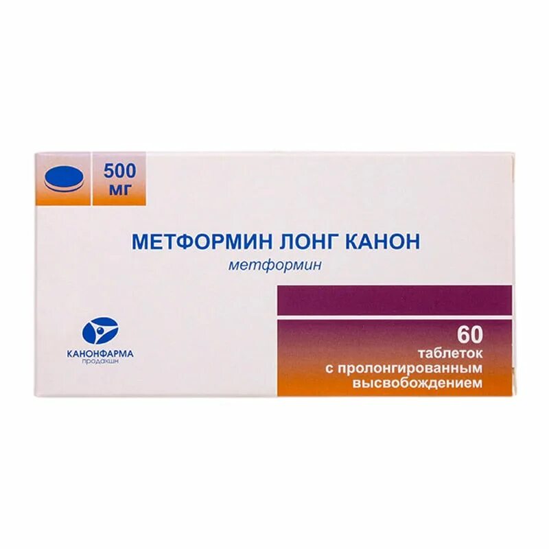 Метформин с высвобождением. Метформин лонг 500 мг. Метформин лонг 500 мг. Метформин лонг 750 мг канон. Метформин лонг канон 1000.
