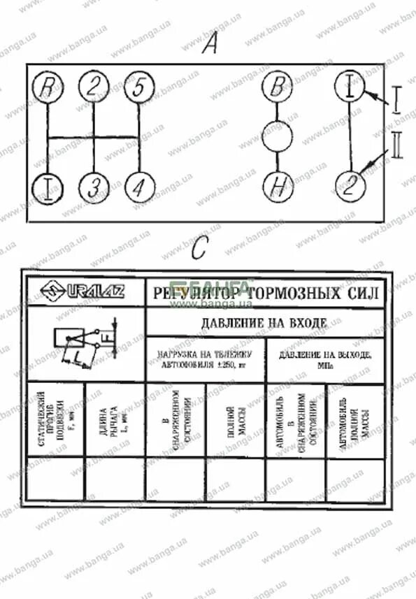 Коробка передач урал скорости. Табличка коробки передач Урал 4320. Табличка переключения передач Урал 4320. КПП Урал 4320 схема переключения передач. Схема переключения передач Урал 4320.