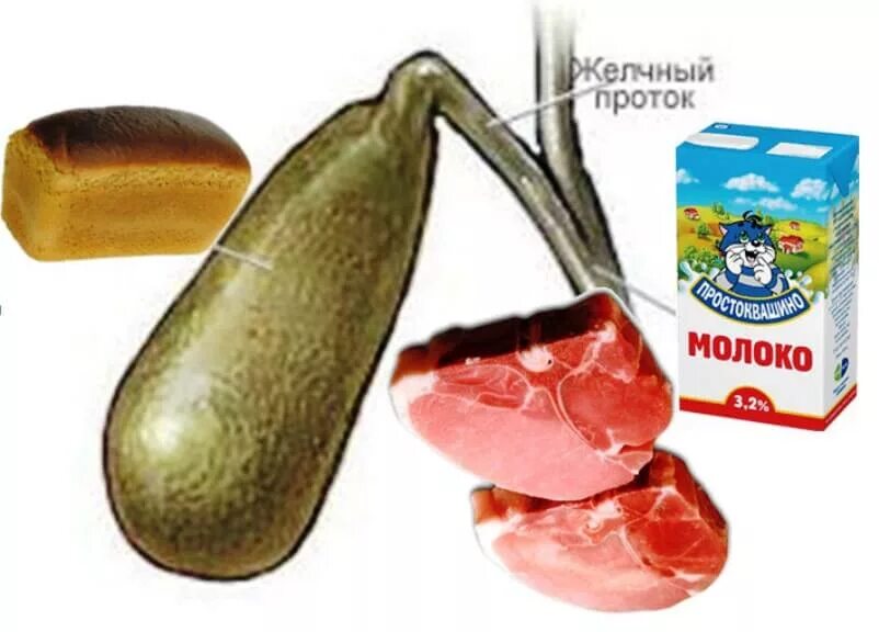 Масло для желчного пузыря. Продукты для желчного пузыря. Продукты вредные для желчного. Продукты для желчетока. Полезные продукты для желчного.