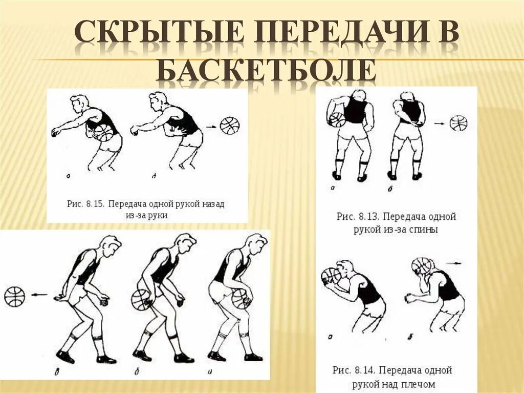 Методы приема и передачи мяча в баскетболе. Какой передачи нет в баскетболе. Какой передачи нет в баскетболе. Бросок мяча двумя руками снизу после ведения. Упражнения на передачи в баскетболе.