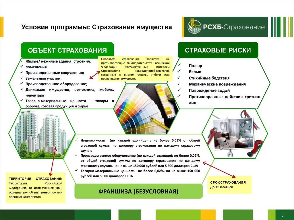 Россельхоз страхование. Программы страхования имущества. Буклет по страхованию. Страхование в Россельхозбанке. Листовка страховая.