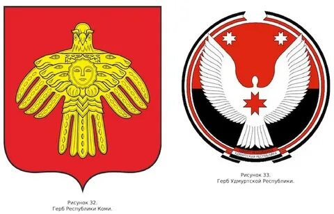 Что изображено на гербе удмуртии