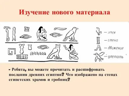Презентация познания древних египтян