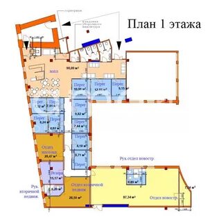 Павелецкая список магазинов
