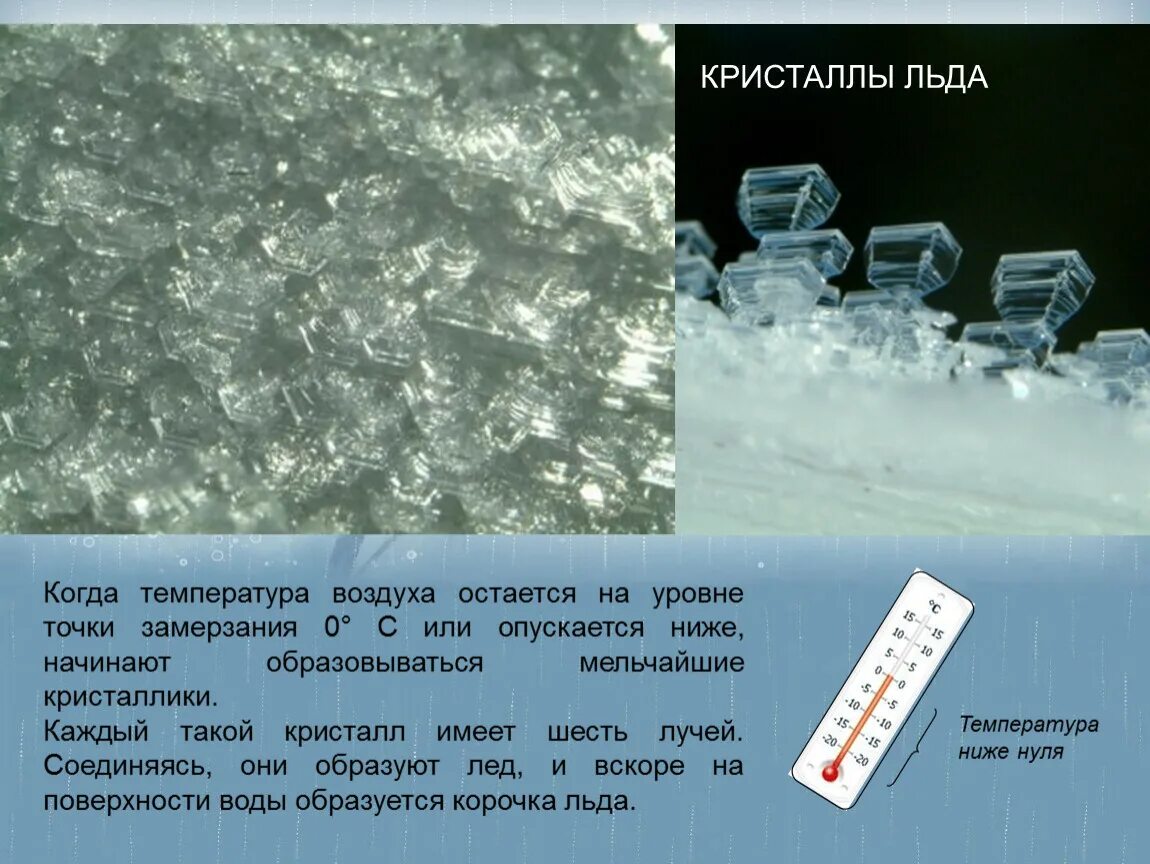 Температура при которой образуется лед. Образование льда. Условия образования льда. Кристаллы воды при низких температурах.