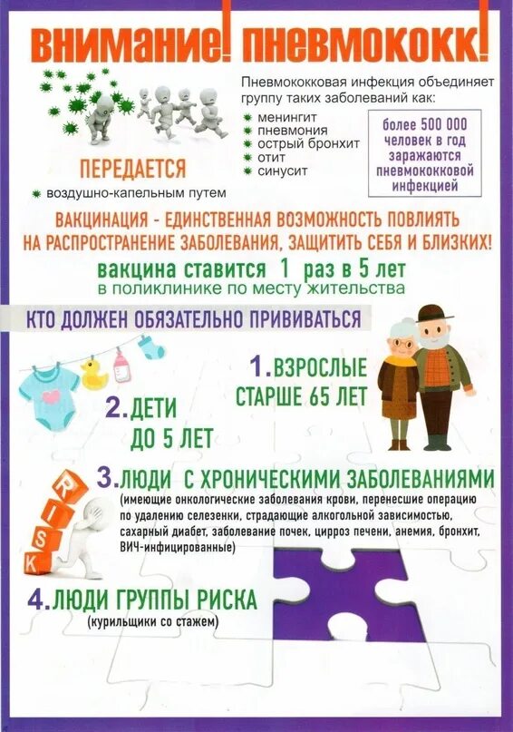 Пневмококковая прививка показания. Вакцинация от пневмококковой инфекции у детей памятка для родителей. Прививка от пневмококка инфекции. Пневмококковая инфекция вакцина. Вакцинопрофилактика пневмонии.