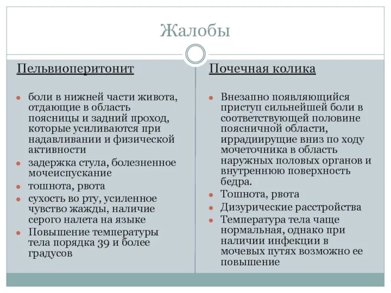 Почечная колика шпаргалка скорой помощи