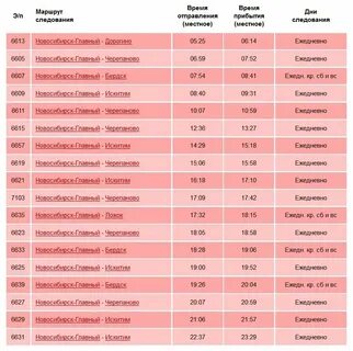 Расписание электричек центр сеятель новосибирск