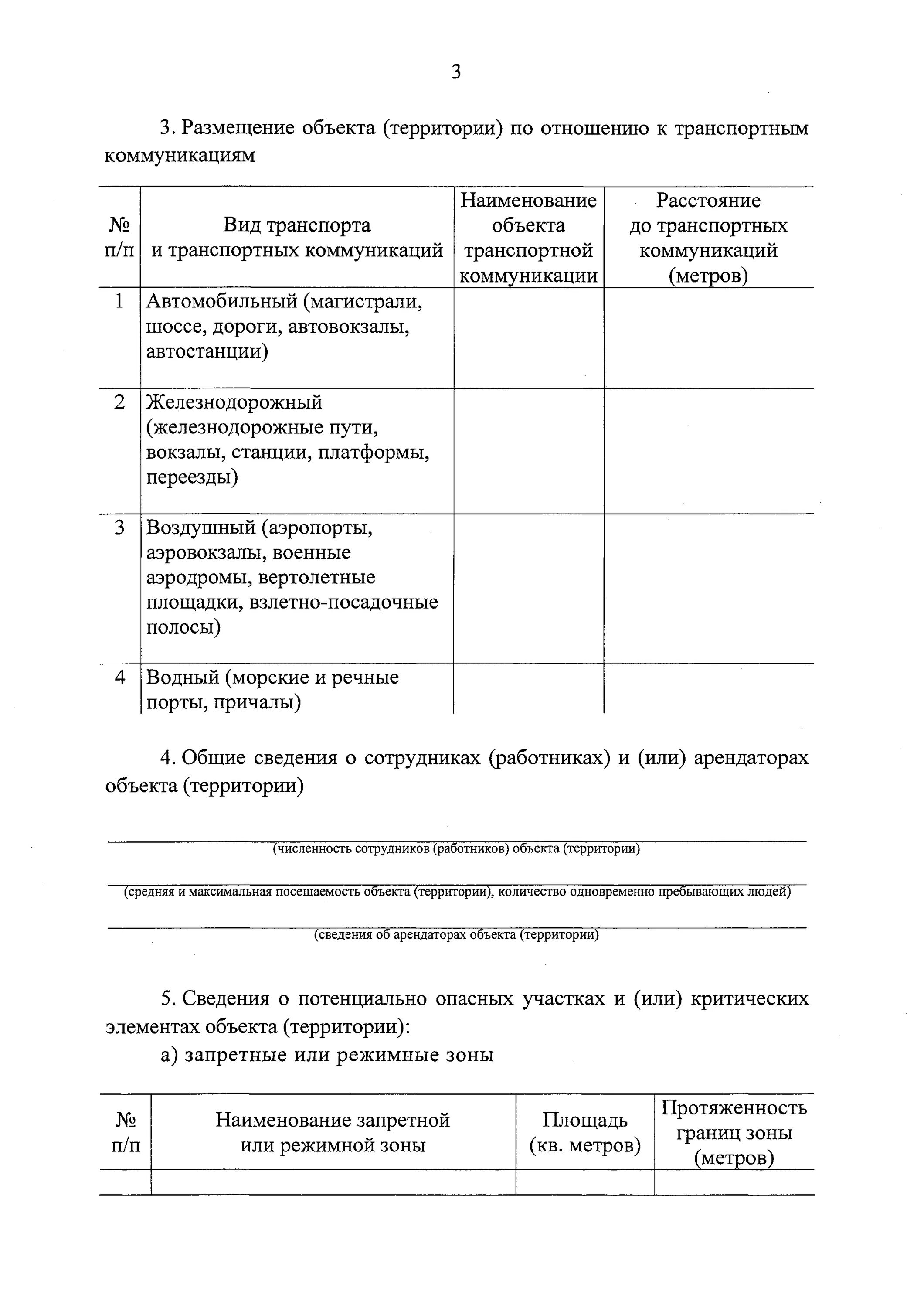 Перечень критических элементов. Потенциально опасные участки объекта территории это. перечень потенциально опасных участков и критических элементов. потенциально опасные и критические элементы объекта. потенциально опасные участки объекта это пример.