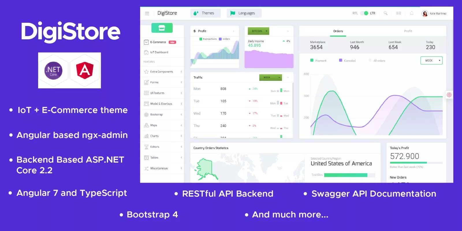 Asp net core download. Digistore. asp net core 5.0 startup.