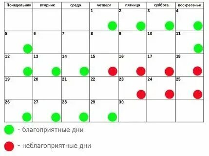 лунный календарь окрашивания мир космоса