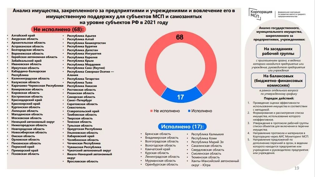 Отчисления с заработной платы в 2021 году ставки таблица. Средние предприятия критерии. Тарифы для малого и среднего предпринимательства. Субъекты малого предпринимательства. Критерии отнесения субъектов к малому и ср бизнесу в 2020.