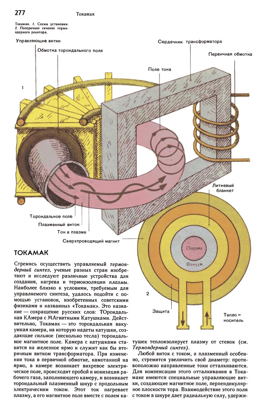 Камера вильсона в магнитном поле. Токамак термоядерный реактор схема. Устройство термоядерного реактора токамак. Электромагнитное поле это электрическое поле постоянного магнита. Силовые компоненты магнитного поля.