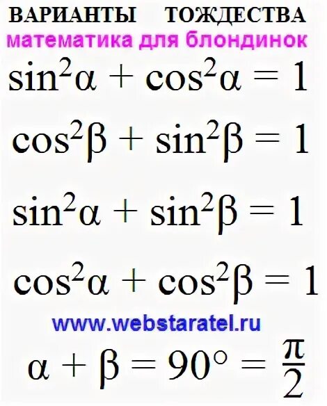 Синус альфа плюс котангенс альфа. Косинус квадрат Альфа плюс косинус квадрат Альфа. Синус Альфа косинус бета плюс косинус Альфа синус бета. Синусч Алфа плюс синус Бетта. Синус квадрат Альфа минус косинус квадрат Альфа.