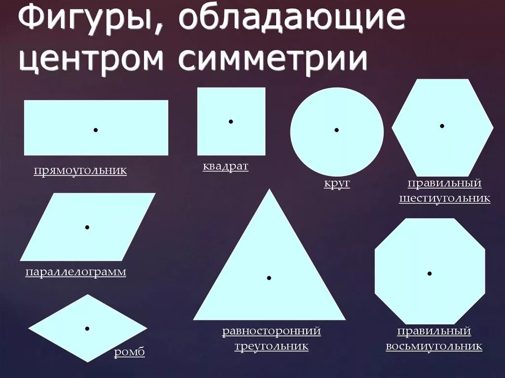 Фигуры обладающие центром симметрии. Фигуры имеющие центр симметрии. Фигуры обладающие центральной симметрией. Фигуры которые обладают центром симметрии. Укажите фигуры которые обладают центральной симметрией