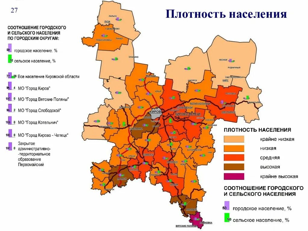 Плотность населения Кировской области на карте. Население Кирова Кировской области на 2021. Киров численность населения 2021. Кировская область экономический район.