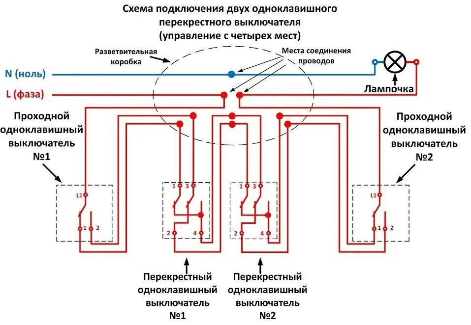 Схема подключения перекрестного переключателя. Схема подключения двухклавишного проходного выключателя с 3 мест. двухклавишный проходной переключатель с 3 мест схема подключения. схема подключения двухклавишного проходного выключателя с 3х мест. схема расключения проходного переключателя с 4 мест.