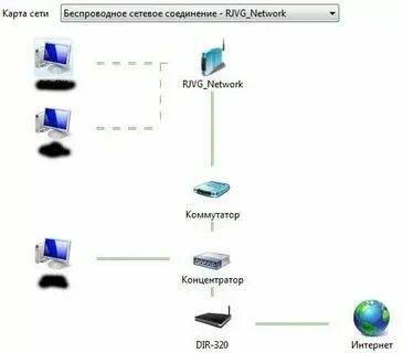 Найти сеть интернета