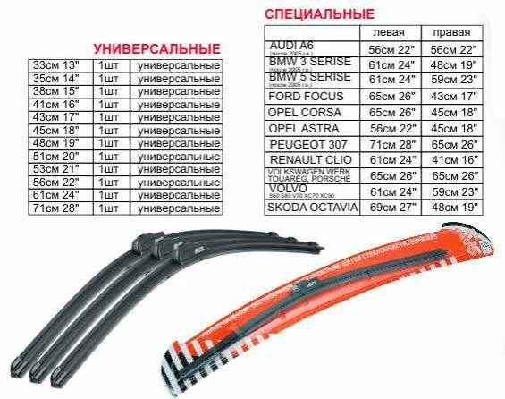 Сколько сантиметров дворники