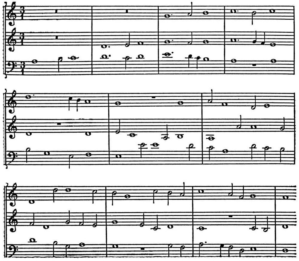 Схема фуги. Фуга примеры. Строение фуги. Фуга примеры. Фуга примеры.