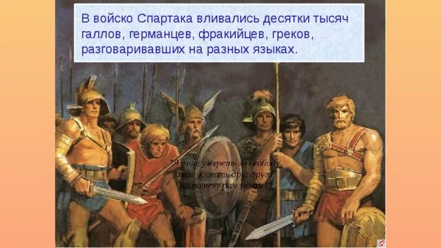 Войско Спартака. Армия Спартака. Из частей состояло войско Спартака. Организация войска Спартака.