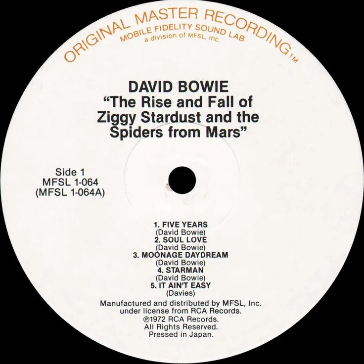 The rise and fall of ziggy stardust. David bowie 1972 ziggy stardust. the rise and fall of ziggy stardust and the spiders from mars (1972). david bowie the rise and fall of ziggy stardust and the spiders from mars 1972. ziggy stardust and the spiders from mars.