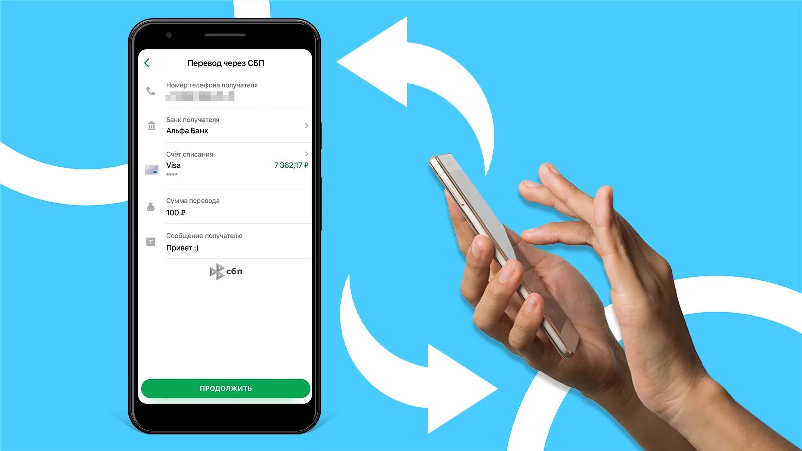 Сбп перевести деньги на телефон