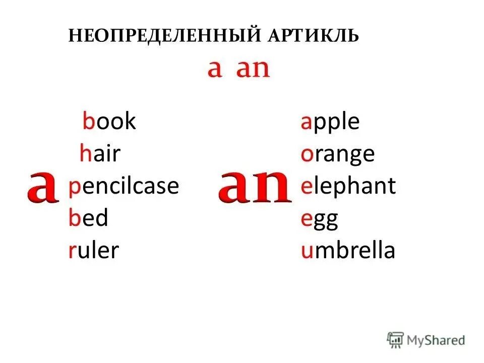 Неопределенный артикль в английском языке 2. Английский язык. артикль the. неопределенный артикль. a и an в английском языке правило.