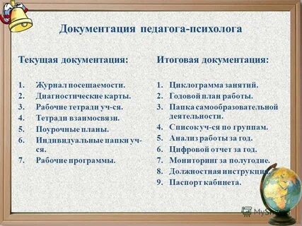 Документация психолога