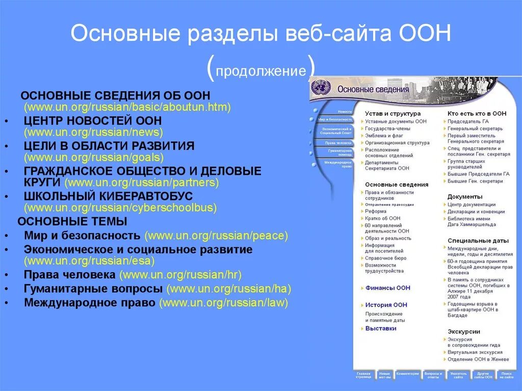 Статья 7 оон. Основополагающие документы ООН. Основные документы ООН кратко. Обязанности ООН. Главный документ ООН.