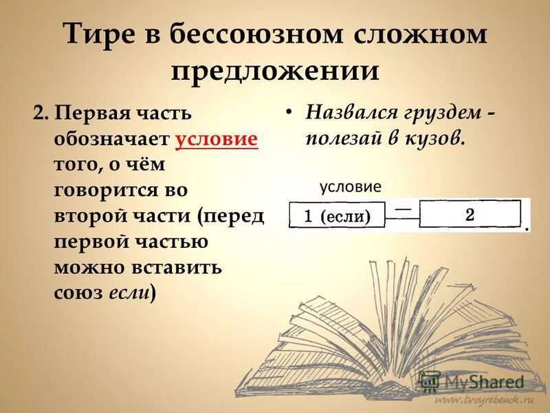 таблица тире в бсп русский язык 9 класс. тире между частями бессоюзного сложного предложения. тире между частями бессоюзного. тире в бессоюзном предложении. тире между частями бессоюзного.