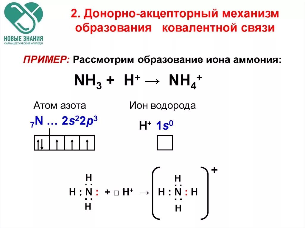 Nh 3 связь. Механизм образования Иона аммония nh4 +. Донорно-акцепторный механизм образования ковалентной связи. Донорно-акцепторный механизм образования Иона аммония.